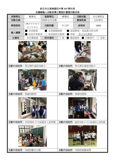 【活動】107學年度母親節系列活動之實施計畫暨活動成果圖片